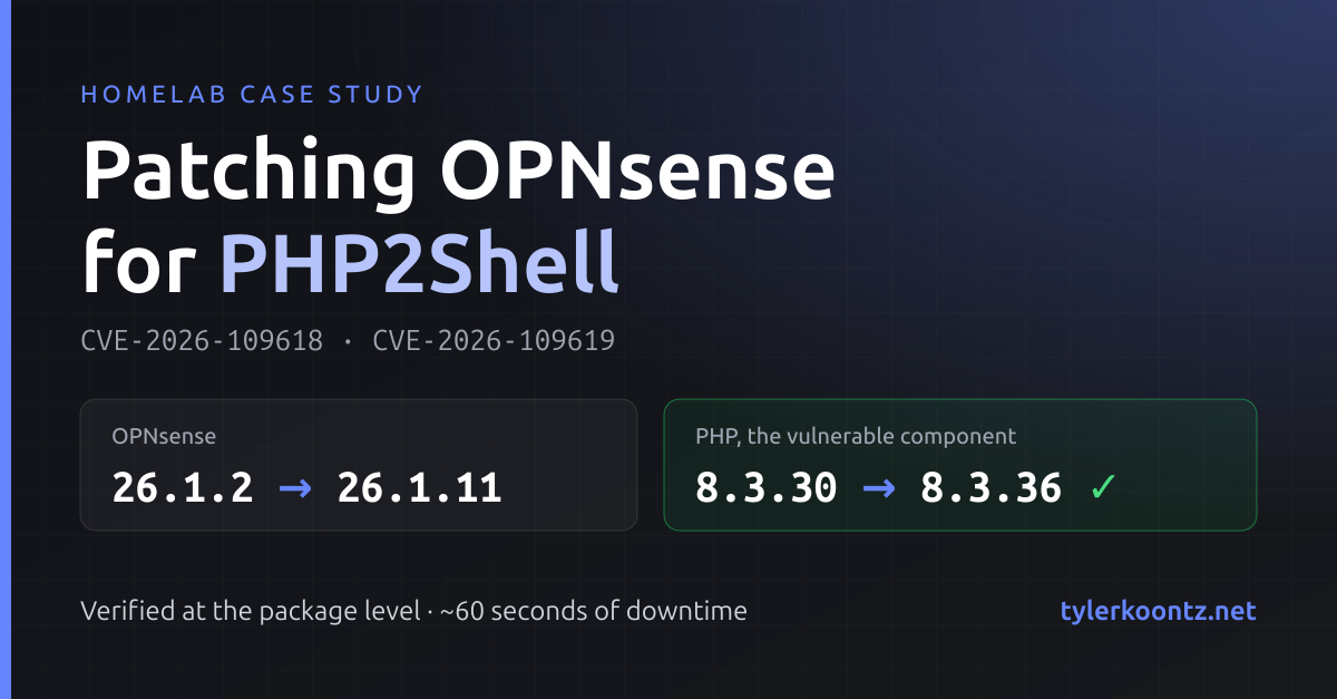 Patching OPNsense for PHP2Shell: OPNsense 26.1.2 to 26.1.11, PHP 8.3.30 to 8.3.36, verified at the package level